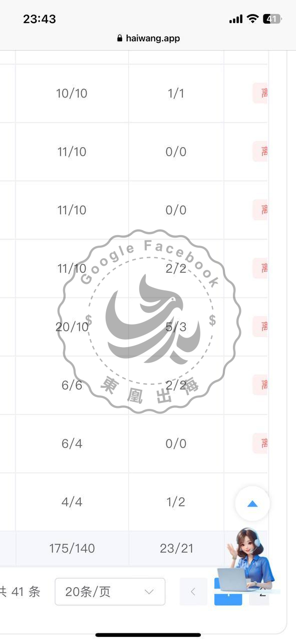 案例反馈 3